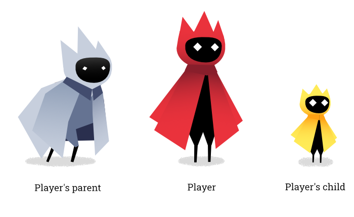 The Final Ones