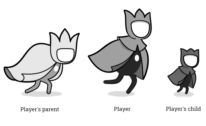 The Greys