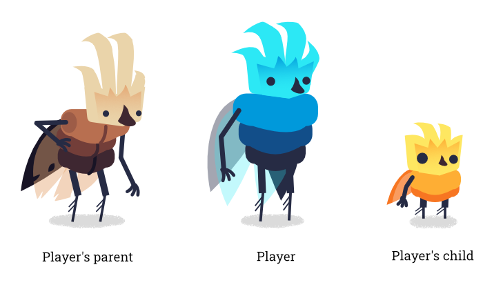 The Insects